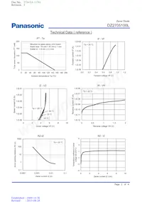 DZ2705100L Datasheet Pagina 2