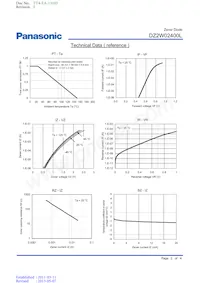 DZ2W02400L Datasheet Page 2