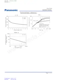 DZ2W10000L Datasheet Page 3