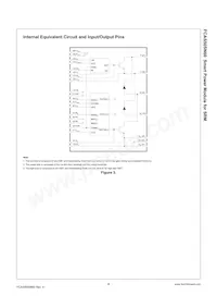 FCAS50SN60 Datasheet Page 4