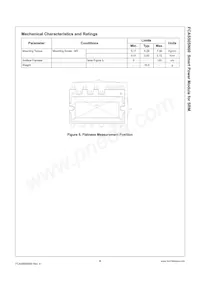 FCAS50SN60 Datasheet Page 8