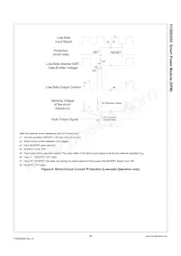 FCBS0550 Datasheet Page 10