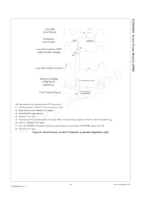 FCBS0650 Datasheet Page 10