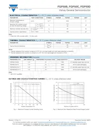 FGP50D-E3/54 Datasheet Page 2