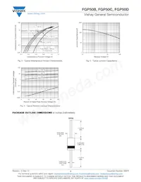 FGP50D-E3/54 Datasheet Page 3