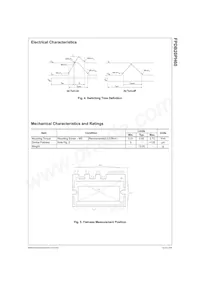 FPDB20PH60 Datasheet Page 6