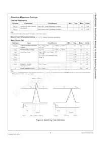 FSAB20PH60 Datasheet Page 5