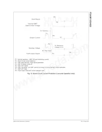 FSAM10SH60 Datasheet Page 12