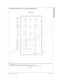 FSAM10SM60A Datasheet Pagina 4