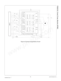 FSB50325 Datasheet Page 6