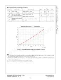 FSB50450BS Datasheet Page 6