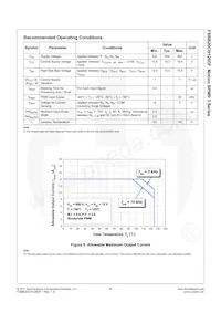 FSBB20CH120DF Datasheet Page 10