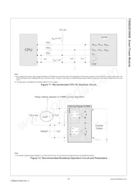 FSBB20CH60BT Datasheet Pagina 12