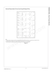 FSBB20CH60L Datasheet Pagina 4