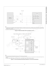 FSBB20CH60L Datasheet Page 11