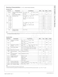 FSBF15CH60BTL Datasheet Page 6
