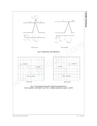 FSBM10SH60A Datasheet Page 7