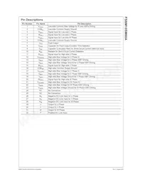 FSBM10SM60A Datasheet Page 3