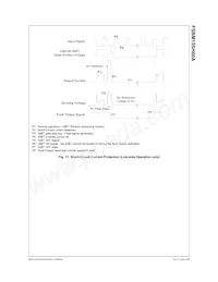 FSBM15SH60A數據表 頁面 12