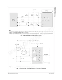 FSBM15SH60A Datasheet Page 13