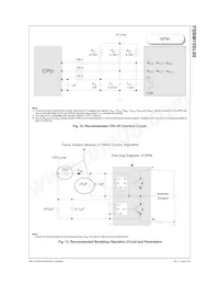 FSBM15SL60 Datasheet Page 13