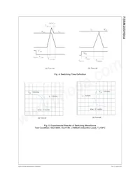 FSBM20SH60A Datasheet Page 7