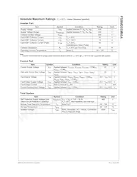 FSBM20SM60A Datasheet Page 5
