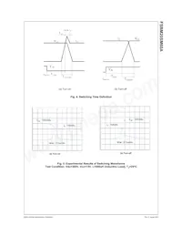 FSBM20SM60A Datasheet Page 7