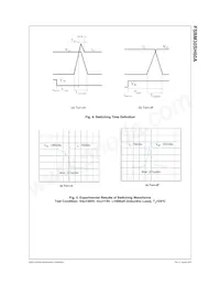 FSBM30SH60A Datasheet Page 7