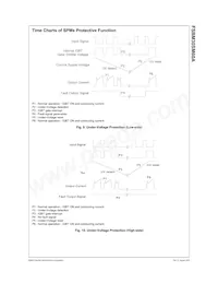 FSBM30SM60A Datasheet Page 11