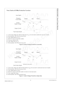 FSBS10CH60F Datasheet Page 9