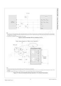FSBS10CH60F Datenblatt Seite 11