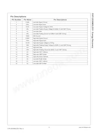 FVP12030IM3LEG1 Datasheet Page 3
