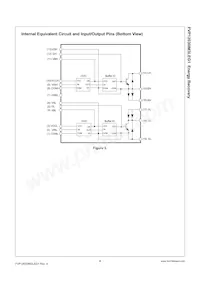 FVP12030IM3LEG1 Datasheet Page 4