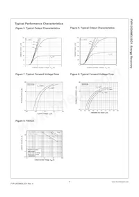 FVP12030IM3LEG1 Datasheet Page 7