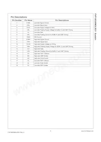 FVP18030IM3LSG1 Datasheet Page 3