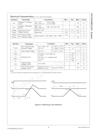 FVP18030IM3LSG1 Datasheet Page 6