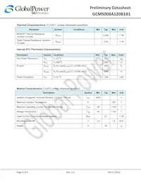 GCMS008A120B1B1 Datasheet Page 4