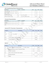 GCMS040A120B3C1 Datasheet Page 3
