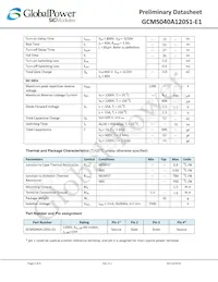 GCMS040A120S1-E1 Datasheet Page 3