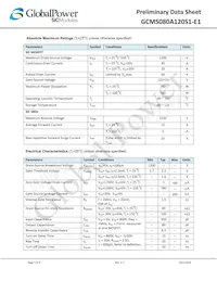 GCMS080A120S1-E1 Datasheet Pagina 2