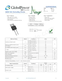 GDP06S060A Datasheet Cover