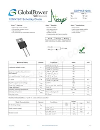 GDP15S120A Datasheet Cover