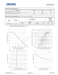 GDZ8V2BLP3-7 Datasheet Page 2