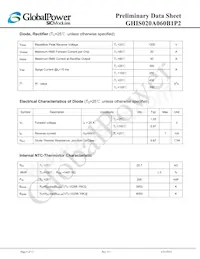 GHIS020A060B1P2 Datasheet Page 6