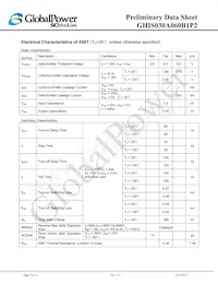 GHIS030A060B1P2 Datasheet Page 2