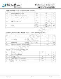 GHIS030A060B1P2 Datasheet Page 6