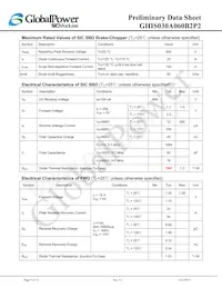 GHIS030A060B2P2 Datasheet Page 5