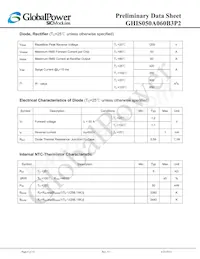 GHIS050A060B3P2 Datasheet Page 6