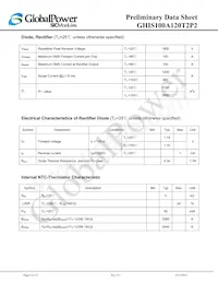 GHIS100A120T2P2 Datasheet Page 6